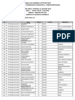 Bioethanol PTPN-X Jan2013 Gat Sac 2 PDF