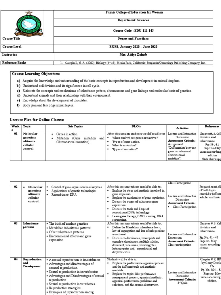 HRM Course Outline BBA 239 Online Class | PDF | Gene | Heredity