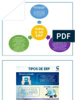 Tipos de ERP