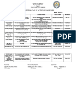 SPG General Plan of Action (Gpoa) 2019-2020: School: Caloocan Sur Elementary School District: Binmaley I