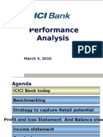 Performance Analysis: March 5, 2010