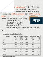 BAGIAN I-TELUR