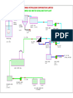 Desal Flow Diagram PDF