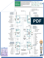 Babok Business Analysis Planning Monitoring PDF