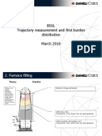BSSL Burdening Rev1 - Copy Compatibility Mode PDF