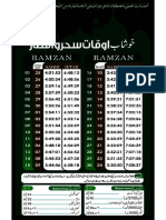 نقشہ اوقات سحر و افطار رمضان المبارک 1441ھ