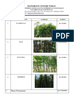 Daftar Harga Tanaman-Dikonversi