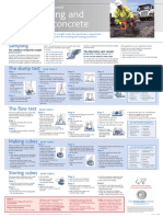 Concrete Preparation.pdf