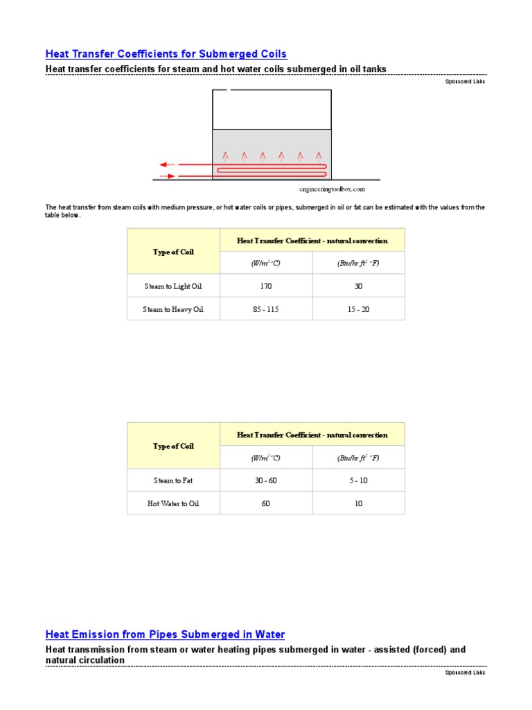 Heat Transfer in Submerged Steam Coils | PDF | Heat Transfer | Boiler