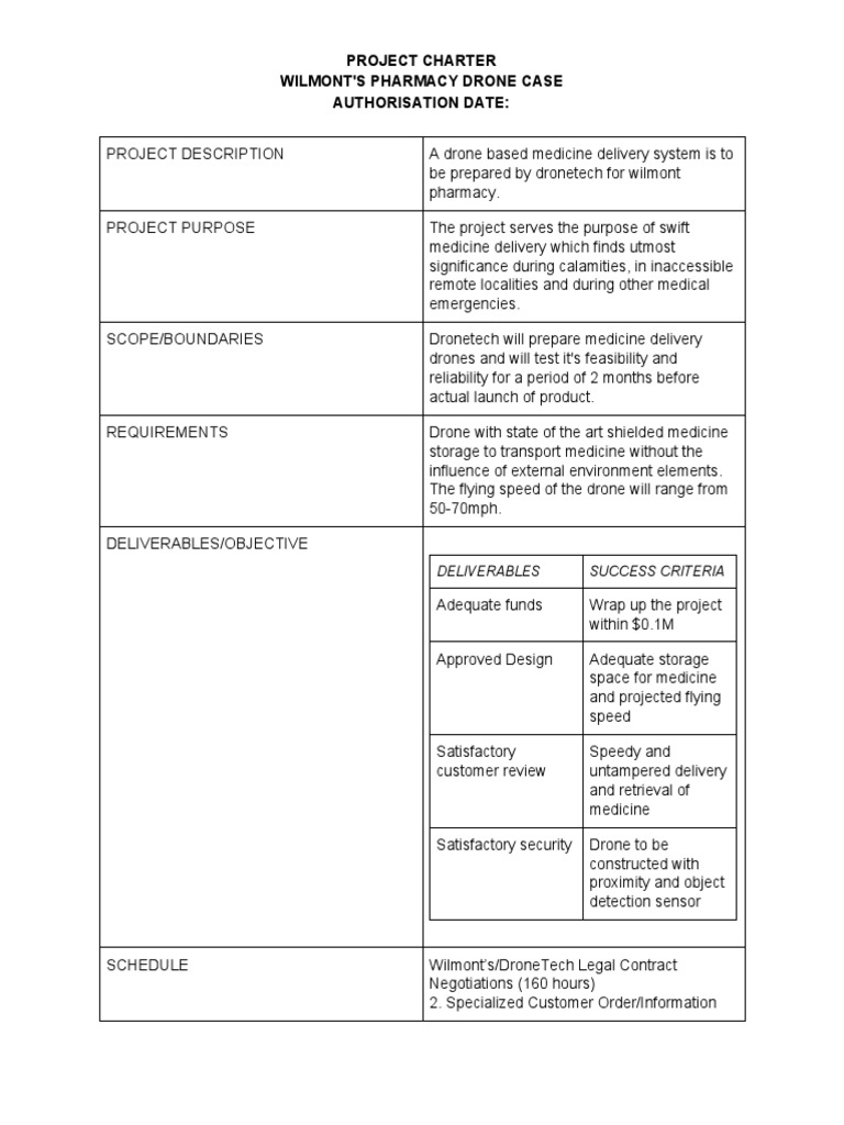Project charter.pdf | Unmanned Aerial Vehicle | Pharmacy