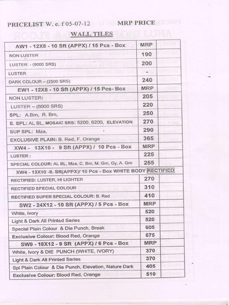 Anuj Tiles Price List 2023 | PDF | Artistic Techniques | Qualia