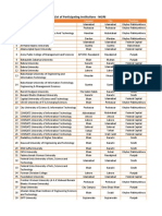 List of Institutions PDF