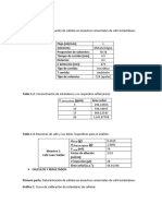 Determinación de cafeína en muestras comerciales y medicamentos