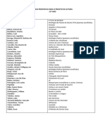 Obras propostas para o projeto de leitura - 11º ano.docx