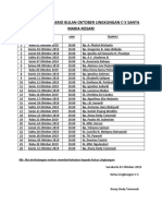 Jadwal Doa Rosario Bulan Oktober Lingkungan C