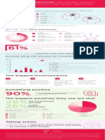 Feel USA Infographic2 PDF