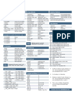 Python Cheat Sheet (2009) PDF