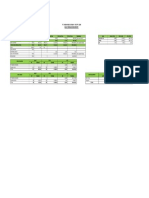 Pt. Koba Indo Utama - Site Pt. SGM Daily Production Report: Consumption