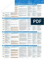 Planeador Soc5 Pa PDF