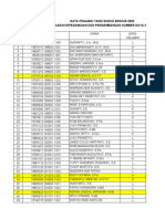 Data Sensus2020 BKPSDM