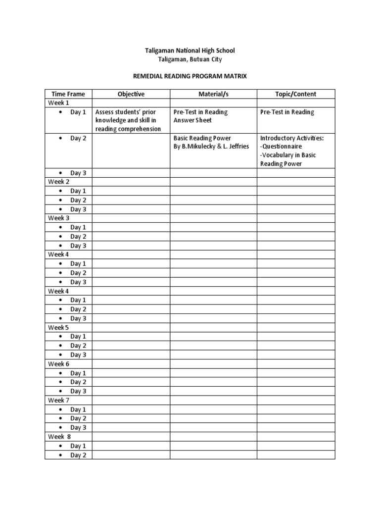 Remedial Reading Program Matrix | PDF