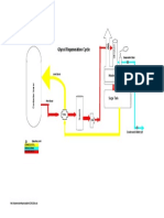 Glycol Flow Diagram - 31 JULY2006