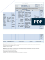 Ruta Formativa - Unidad 2