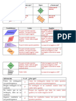 Cadrilateros PDF