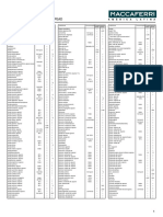 Tabela Resistencia Quimica Pead PDF