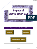 GST Latest-Changes DUE TO COVID-19