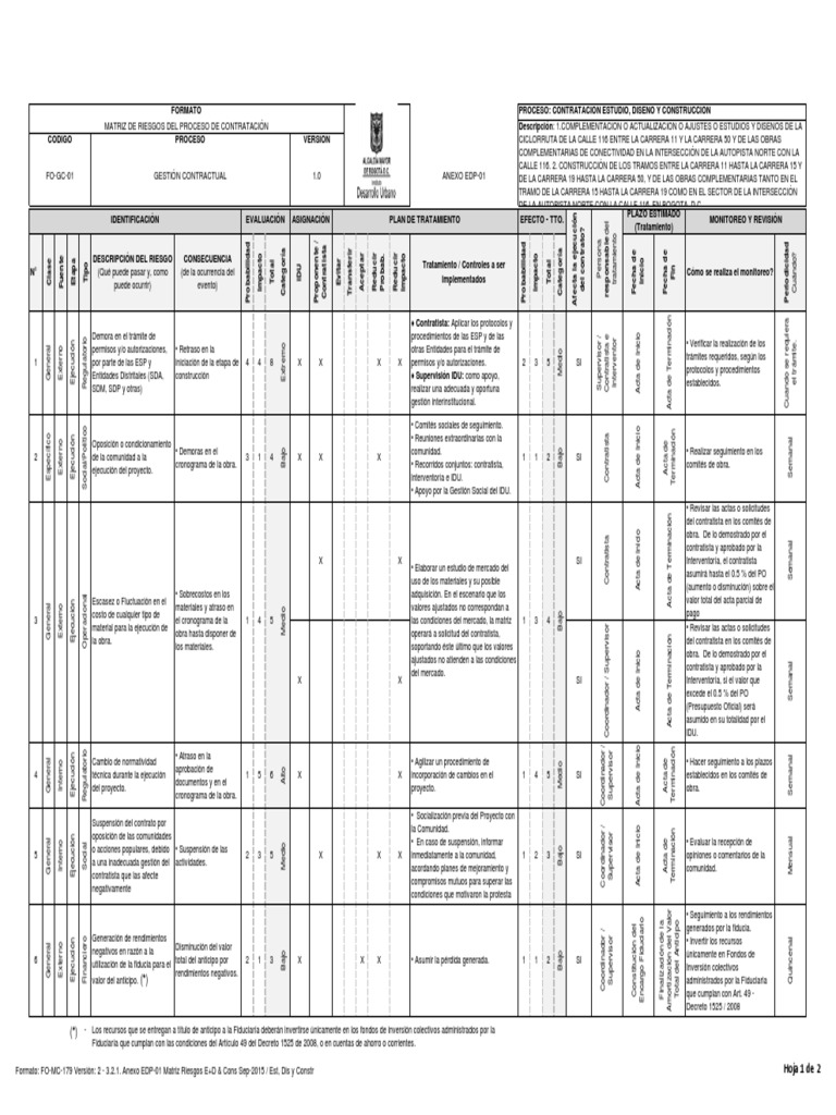 Matriz de Riesgos en Contratación Estatal | PDF | Bogotá | Business