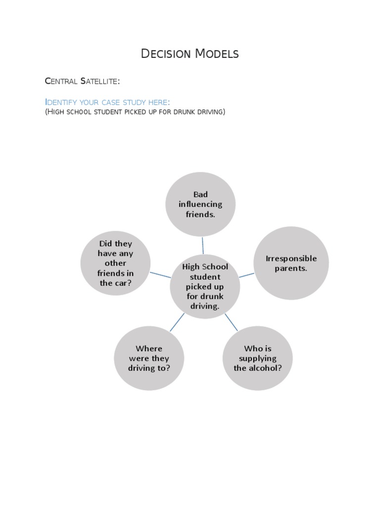 Central Satellite Decision Making PDF
