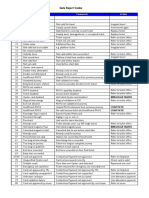 Gate Reject Codes FOI Request PDF