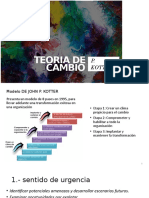 Teoria de Cambio kotter