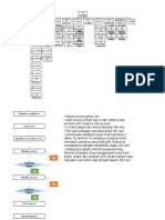 Indonesian (TRBA) and System Implement Ation (TRBA) Experience (TRBA)