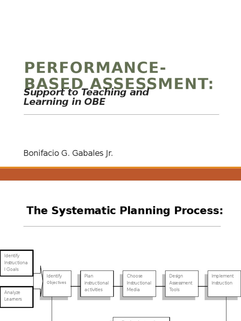 Understanding Performance-Based Assessment | PDF | Educational ...