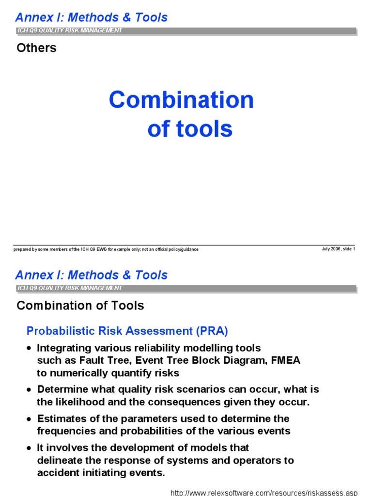 Combination of Tools: Others | PDF | Risk Management | Risk