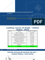 Suicide Risk and Prevention During The COVID-19 Pandemic