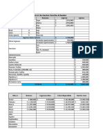 Finanzas Familia Arbelaez