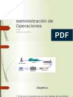 Administarcion de Operaciones - Chain Supply
