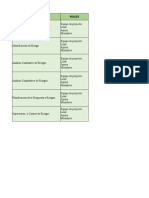 Roles y responsabilidades