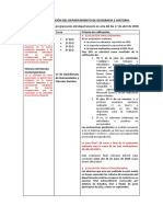 Criterios de Calificación Del Departamento de Geografía e Historia.