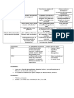 Tarea Economia