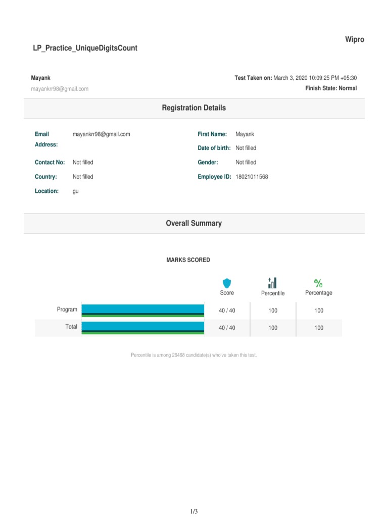 Wipro Test Results: 100% Score Summary | PDF | Business