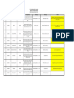 Daftar Bimbingan Skripsi Nurullah Asep