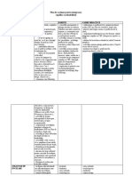 Plan de Actiune Dizabilitati