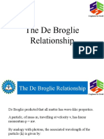 De Broglie Relationship