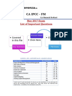 Ca Ipcc - FM: - Covered in This File - Click Here - Click Here