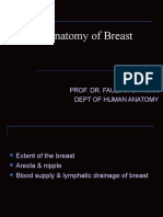 Gross Anatomy of Breast (Repro 17)