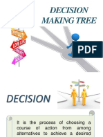 Decision Making Tree